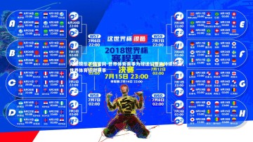 问鼎娱乐下载官网-世界体育赛事为球迷们带来持续热闹，世界体育运动赛事